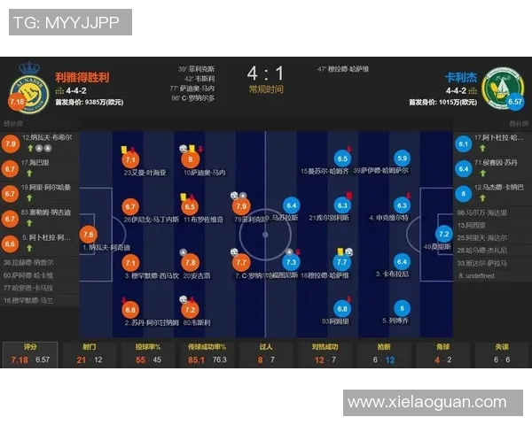 伊韦斯女足迎战帕罗柯尔霍女足争夺赛季重要胜利的关键之战 伊韦斯女足迎战帕罗柯尔霍女足争夺赛季重要胜利的关键之战